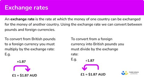 Exchange Rates