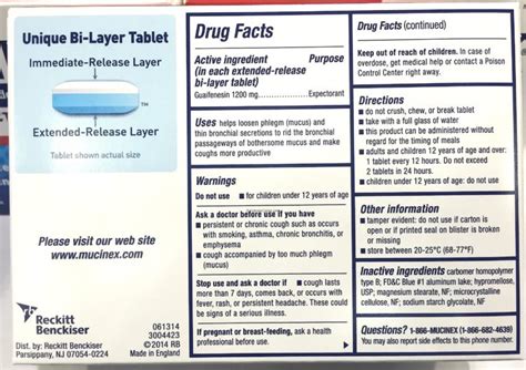 Expectorant Ingredients