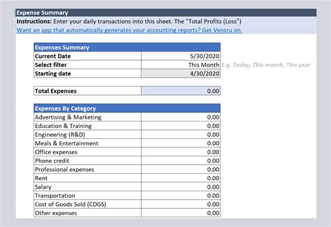 Expense accounts