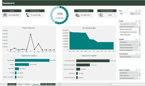 Expense Tracking