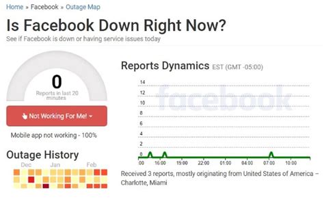 Facebook Server Status