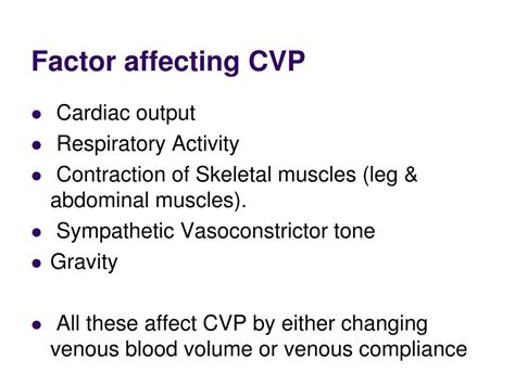 Factors Affecting CVP