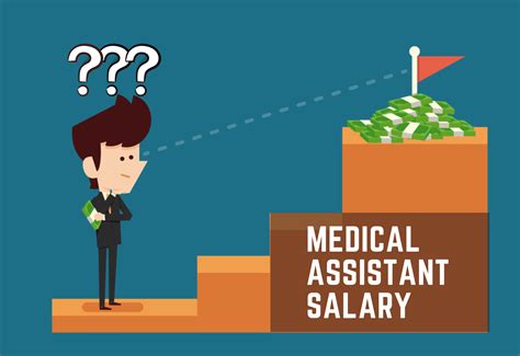 Factors Affecting Medical Assistant Salary
