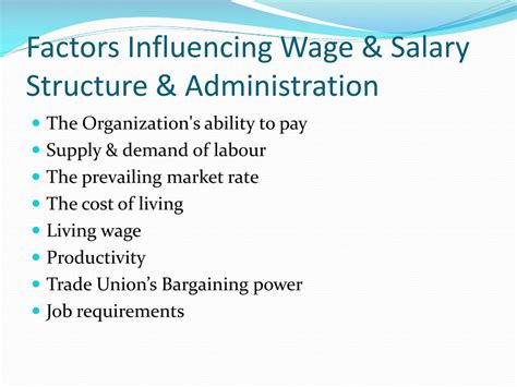 Factors Influencing HIT Salaries