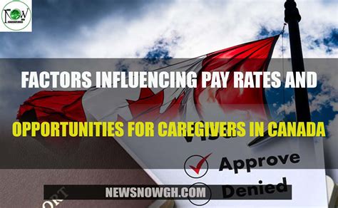 Factors Influencing Pay Rates