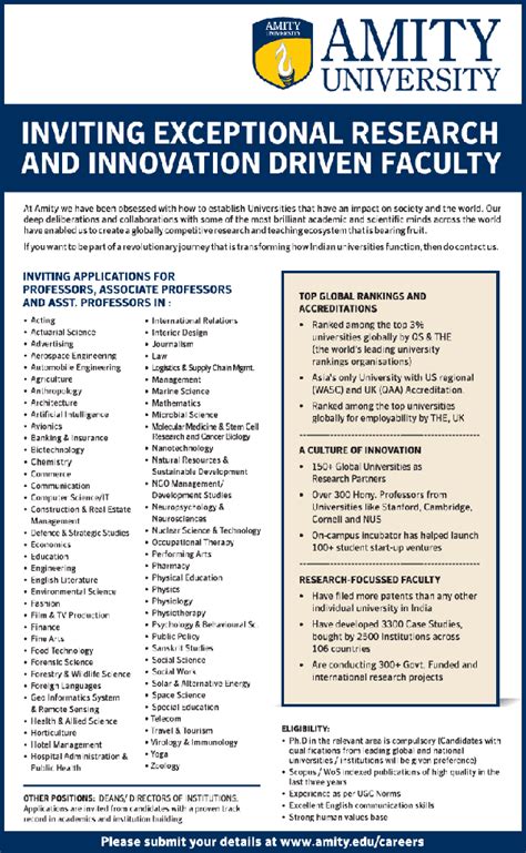 Faculty Positions at UC San Marcos