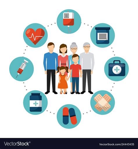 Family Health