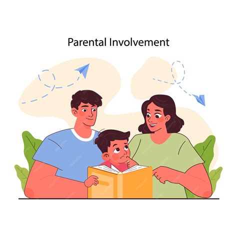 Family Involvement