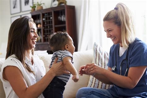 Family Nurse Practitioner Career Advancement