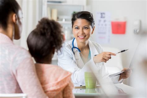 Family Nurse Practitioner Leadership Salary Range