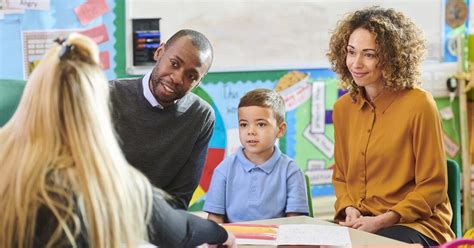 Family Support and Involvement