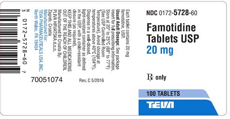Famotidine Uses