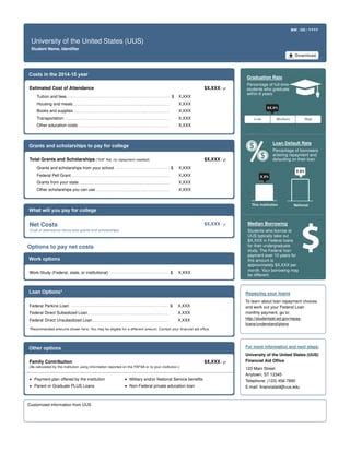 Financial Aid Options