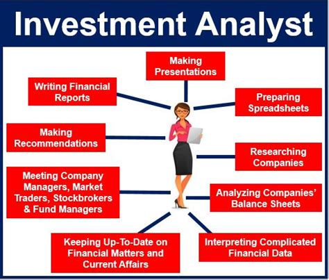 Financial Analyst Investment Banking