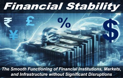 Financial stability