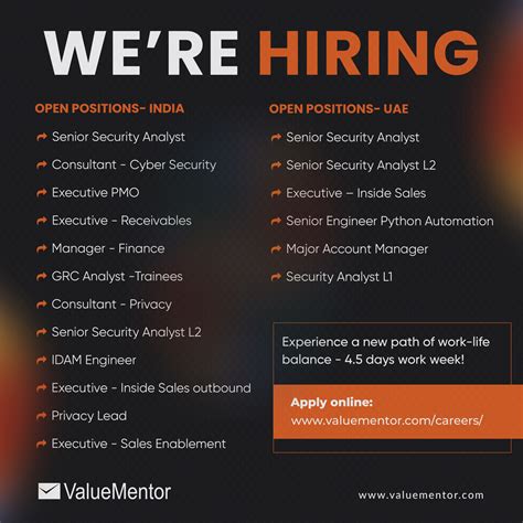 Find Professional Jobs Near Me Today