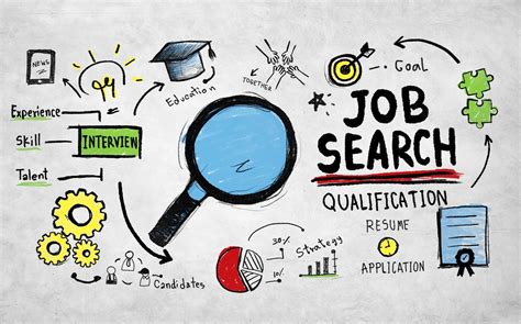 Finding Services and Jobs on Craigslist