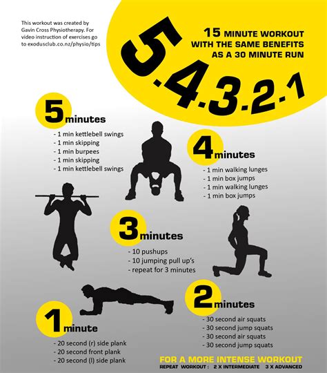 Fitness Programs at Northgate Community Center