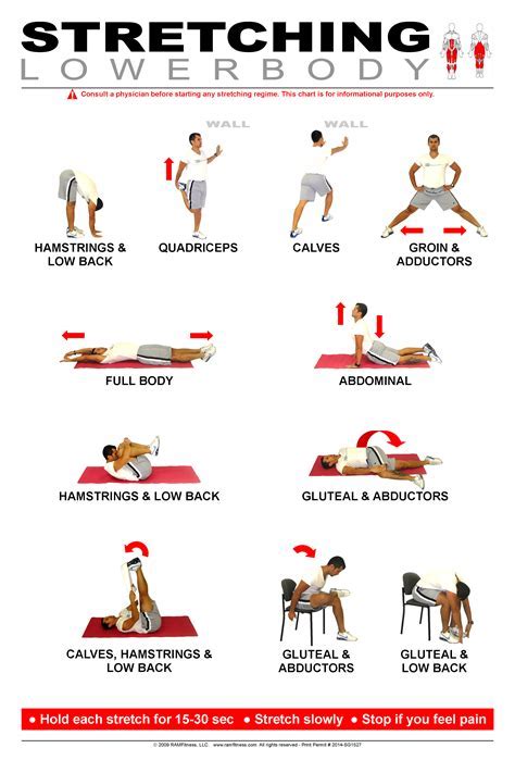 Flexibility infographic
