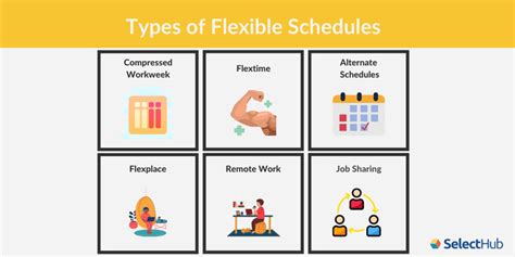 Flexible Schedules