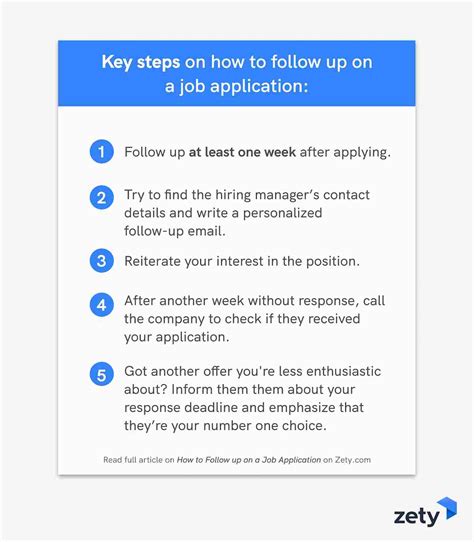 Following Up Job Applications