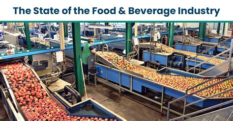 Food and Beverage Industry