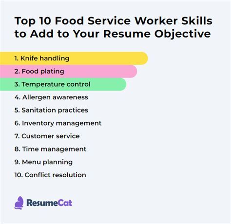 Food Service Worker