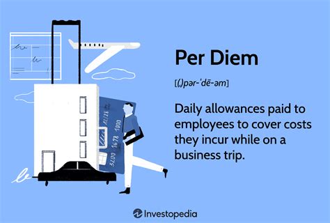 Foreign Per Diem 2024