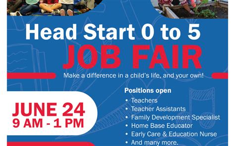 Fresno CA Job Openings Education