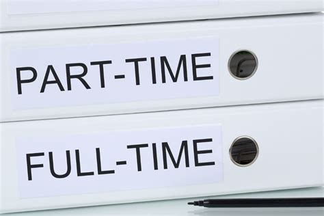 Full-time employment in California