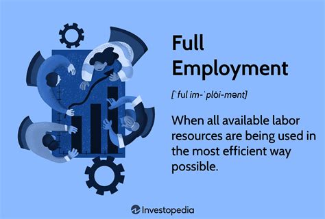 Full-time employment concept
