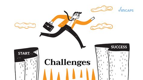 Funding Challenges
