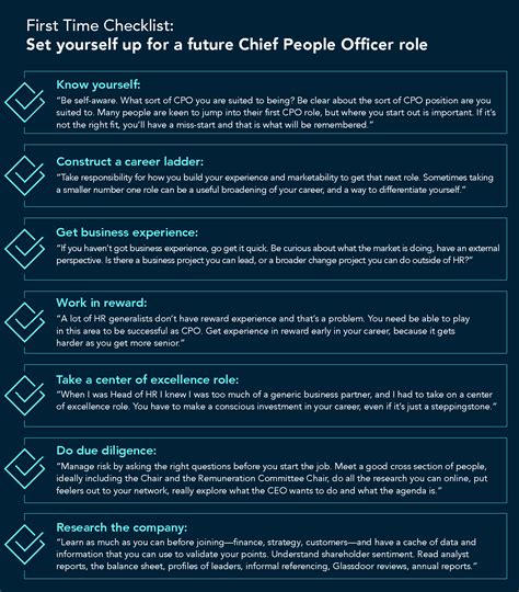 Future of the Chief People Officer Role