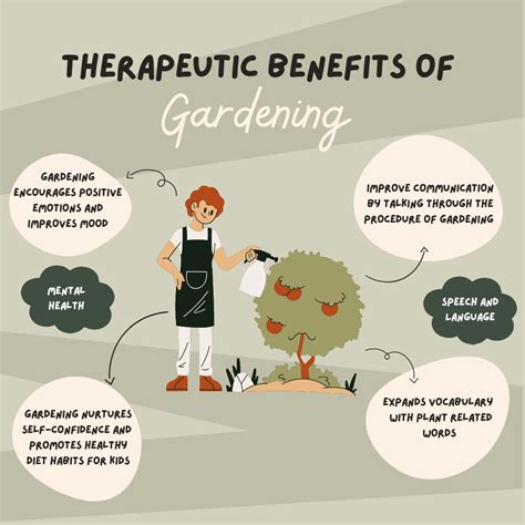gardening benefits