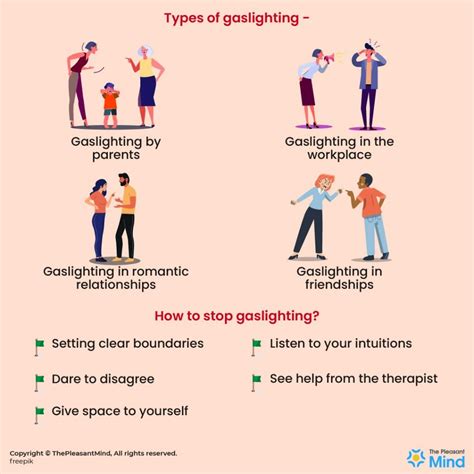 Gaslighting and Manipulation
