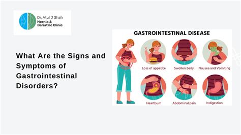 Gastrointestinal Symptoms