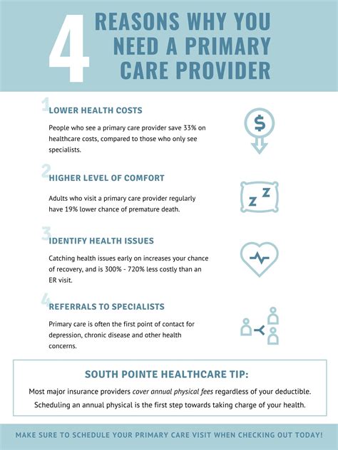 Get Started with Primary Care