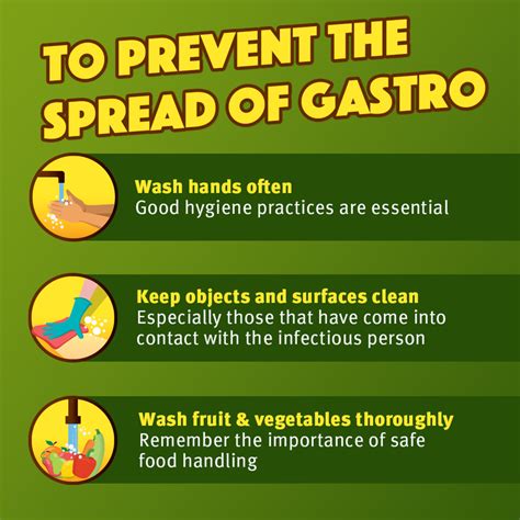 Gi bug prevention