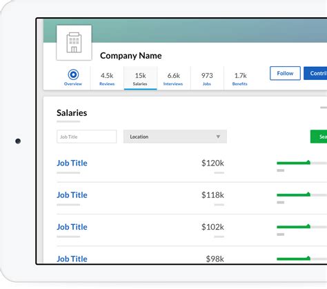 Glassdoor Salary Information