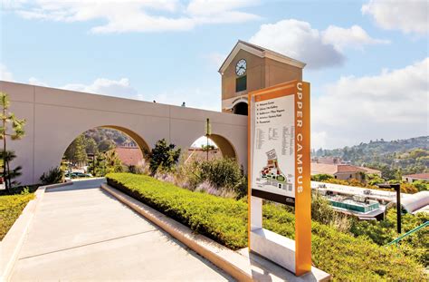 Glendale Community