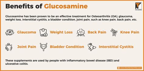 glucosamine and chondroitin benefits for athletes