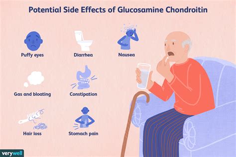 Glucosamine Chondroitin Side Effects