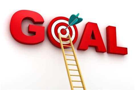 Setting goals