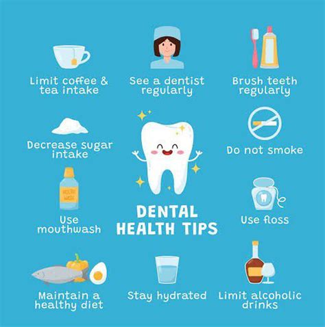 Good Oral Hygiene