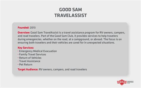 Good Sam Travel Assist Conclusion