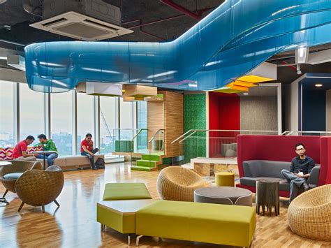 Google Operations