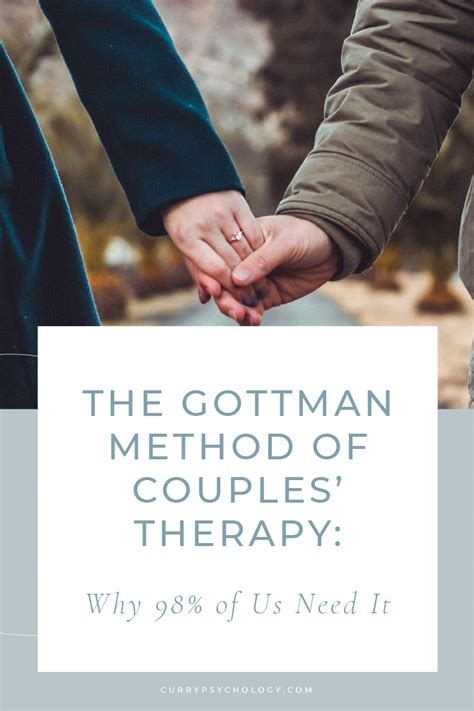 Gottman Method Couples Therapy