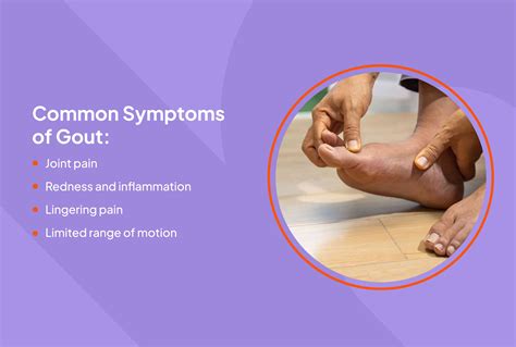 Gout Symptoms