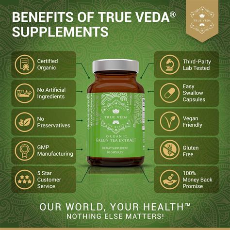 Green Tea Extract Weight Loss Pill