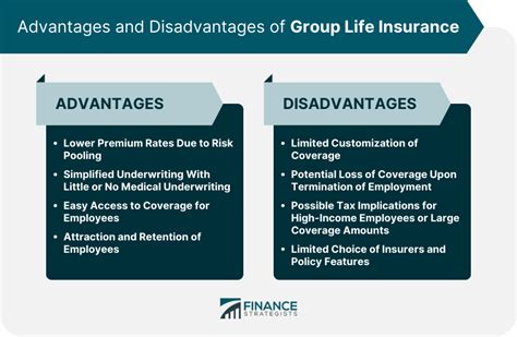 Group Life Insurance Policy